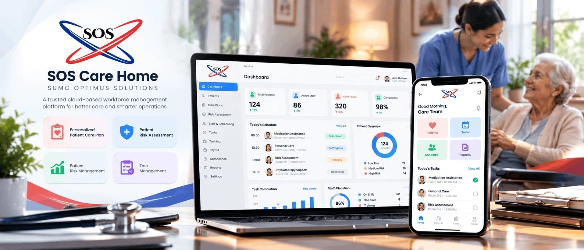 Care Management System