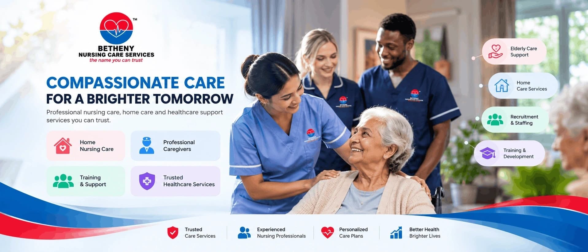 Betheny Nursingcare