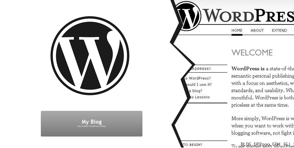 Wordpress blog development Thodupuzha